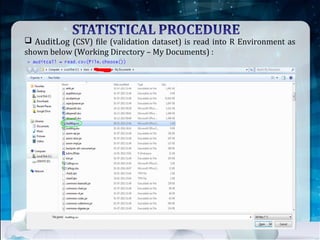  AuditLog (CSV) file (validation dataset) is read into R Environment as
shown below (Working Directory – My Documents) :
 