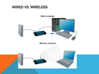 telecom fundamentals.pptx