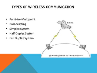 telecom fundamentals.pptx