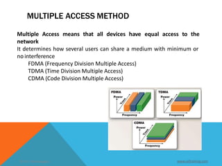 © UTL Technologies www.utltraining.com
MULTIPLE ACCESS METHOD
Multiple Access means that all devices have equal access to the
network
It determines how several users can share a medium with minimum or
no interference
FDMA (Frequency Division Multiple Access)
TDMA (Time Division Multiple Access)
CDMA (Code Division Multiple Access)
 