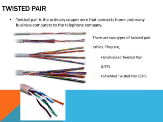 TWISTED PAIR
• Twisted pair is the ordinary copper wire that connects home and many
business computers to the telephone company.
There are two types of twisted pair
cables. They are,
•Unshielded Twisted Pair
(UTP)
•Shielded Twisted Pair (STP)
 
