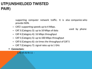 UTP(UNSHIELDED TWISTED
PAIR)
used by phone
supporting computer network traffic. It is also companies who
provide ISDN.
– CAT2 :supporting speeds up to 4 Mbps.
– CAT 3 (Category 3): up to 10 Mbps of data
– CAT 4 (Category 4): 16 Mbps throughput
– CAT 5 (Category 5): up to 100 Mbps throughput
– CAT 6 (Category 6): six times the throughput of CAT 5
– CAT 7 (Category 7): signal rates up to 1 GHz
 Connectors:
i) RJ 45 & RJ 11 -
 
