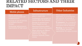 These Industries are
dependent on network but
also growth of network is
dependent on these sectors
E commerce: As e-commerce
increases more connectivity
and speed will be required
Banking: As law becomes
more lenient, provides
opportunity for extra revenue
Other Industries
Telecommunication towers
plays a major role
Availability and quality of
towers effect the industry
Pricing of services have
direct impact on cost
Sharing of towers allows
operator to have less assets
Major players are Bharti
Infratel ltd, Reliance
Infratel Ltd. , Nokia
Siemens network, Indus
towers
Infrastructure
Mobile phones and
telecommunications are
complementary
Increase in use of services
as handsets become
cheaper
Technology advancement,
requirement of high speed
Mobile phones
 