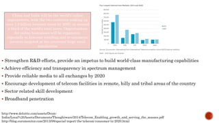  Strengthen R&D efforts, provide an impetus to build world-class manufacturing capabilities
 Achieve efficiency and transparency in spectrum management
 Provide reliable media to all exchanges by 2020
 Encourage development of telecom facilities in remote, hilly and tribal areas of the country
 Sector related skill development
 Broadband penetration
http://www.deloitte.com/assets/Dcom-
India/Local%20Assets/Documents/Thoughtware/2014/Telecom_Enabling_growth_and_serving_the_masses.pdf
http://blog.euromonitor.com/2013/08/special-report-the-telecom-consumer-in-2020.html
China and India will be the world’s online
superpowers, with the two countries making up
over 1.0 billion Internet users by 2020, or around
a third of the world’s total users. Opportunities
for online businesses will be expansive,
especially in Internet retailing and m-commerce
services targeted at the countries’ huge rural
populations
 