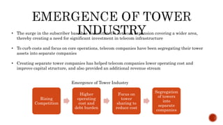 • The surge in the subscriber base has necessitated a network expansion covering a wider area,
thereby creating a need for significant investment in telecom infrastructure
• To curb costs and focus on core operations, telecom companies have been segregating their tower
assets into separate companies
• Creating separate tower companies has helped telecom companies lower operating cost and
improve capital structure, and also provided an additional revenue stream
Rising
Competition
Higher
operating
cost and
debt burden
Focus on
tower
sharing to
reduce cost
Segregation
of towers
into
separate
companies
Emergence of Tower Industry
 