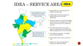  A pan India pure wireless play 2G-
GSM service provider
 Third largest operator in India, by
Mobility Revenues and VLR
subscribers
 Holds 3G Spectrum (2100 & 900 MHz)
in 12 service areas, which covers ~80%
of Idea revenues and 57% of Industry
revenues
 Provides 3G services in 21 service
areas, including Intra-Circle Roaming
(ICR) arrangement for 10 service areas
 Voice Minutes Carried ~1.82 billion
per day during Q1FY15
 Owns 9,495 towers, with a tenancy of
1.57
 Holds 16% stake in Indus Towers
through its subsidiary ABTL
 