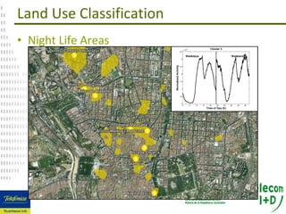 Land Use Classification <ul><li>Night Life Areas </li></ul>