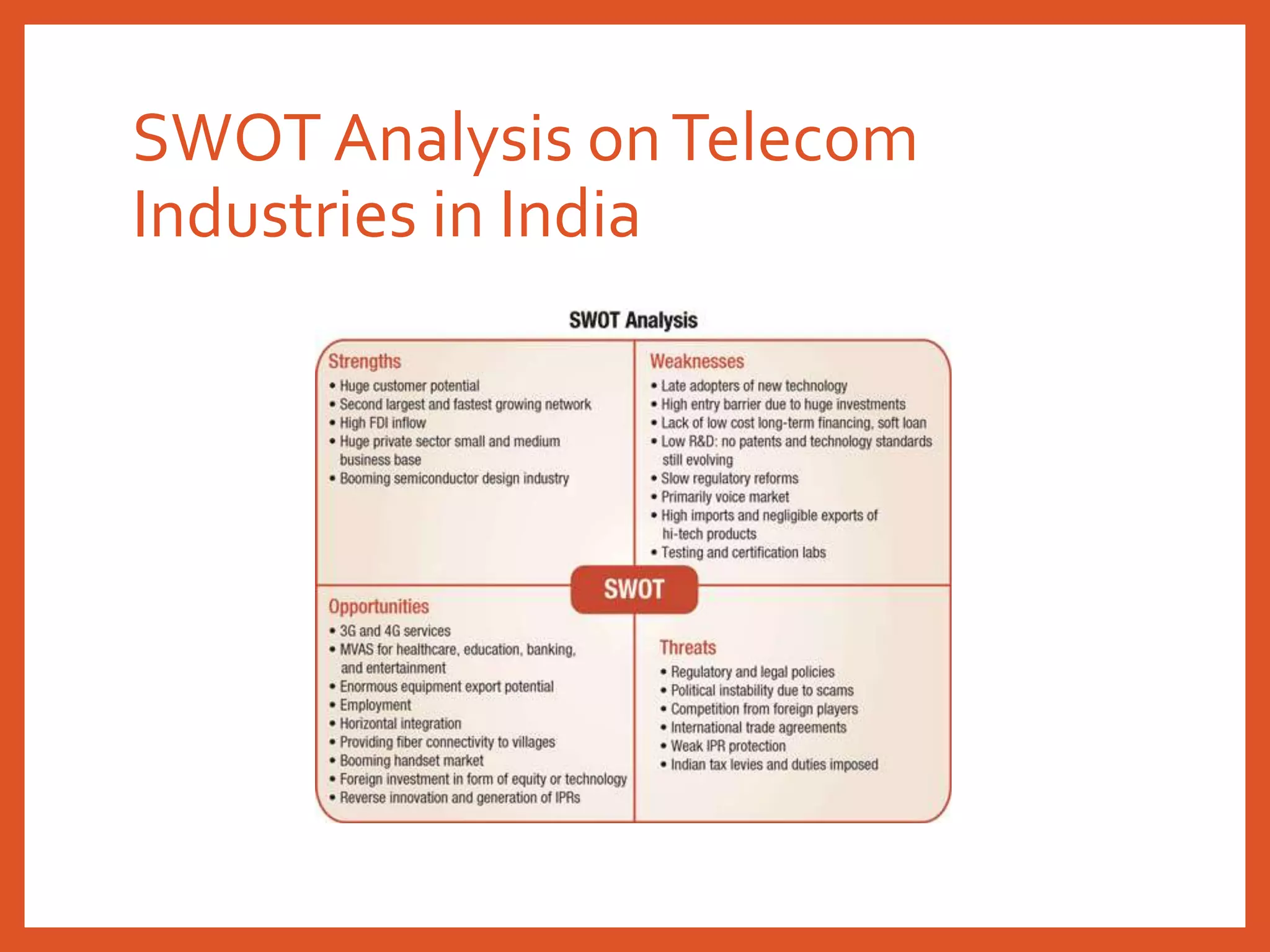 SWOT Analysis onTelecom
Industries in India
 