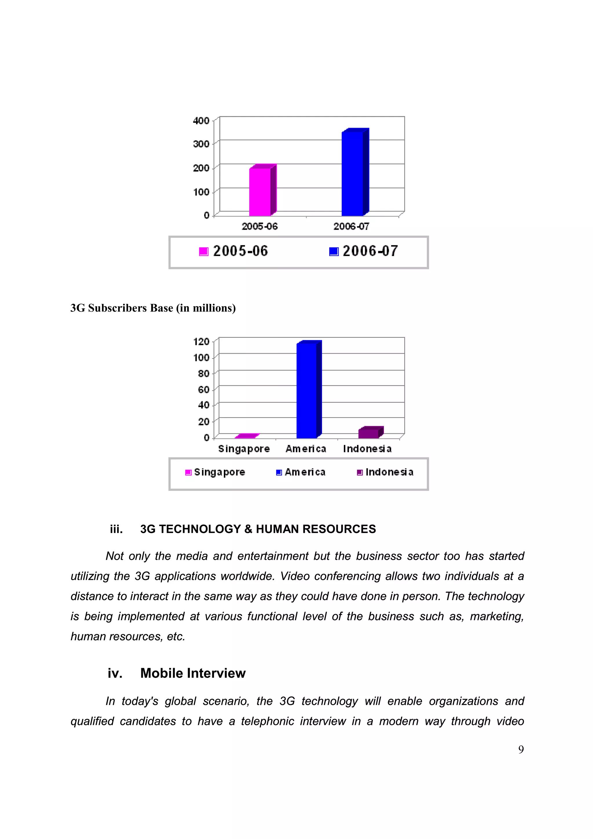 9
3G Subscribers Base (in millions)
iii. 3G TECHNOLOGY & HUMAN RESOURCES
Not only the media and entertainment but the business sector too has started
utilizing the 3G applications worldwide. Video conferencing allows two individuals at a
distance to interact in the same way as they could have done in person. The technology
is being implemented at various functional level of the business such as, marketing,
human resources, etc.
iv. Mobile Interview
In today's global scenario, the 3G technology will enable organizations and
qualified candidates to have a telephonic interview in a modern way through video
 