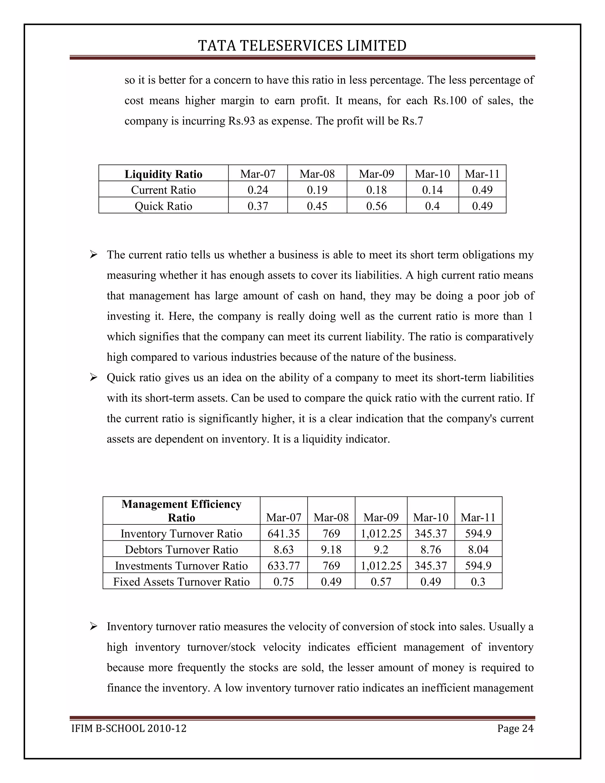 Tata Teleservices Industry Analysis