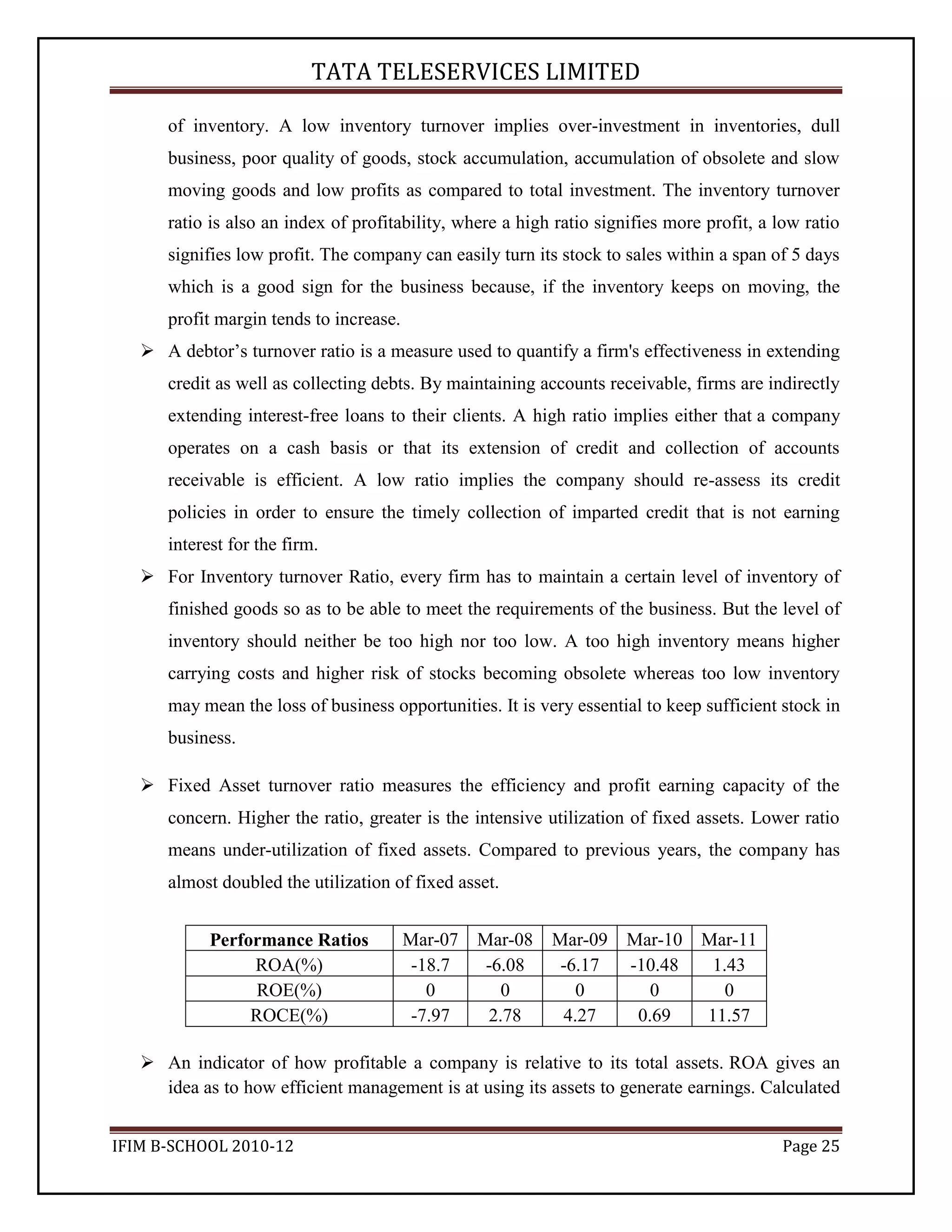 Tata Teleservices Industry Analysis