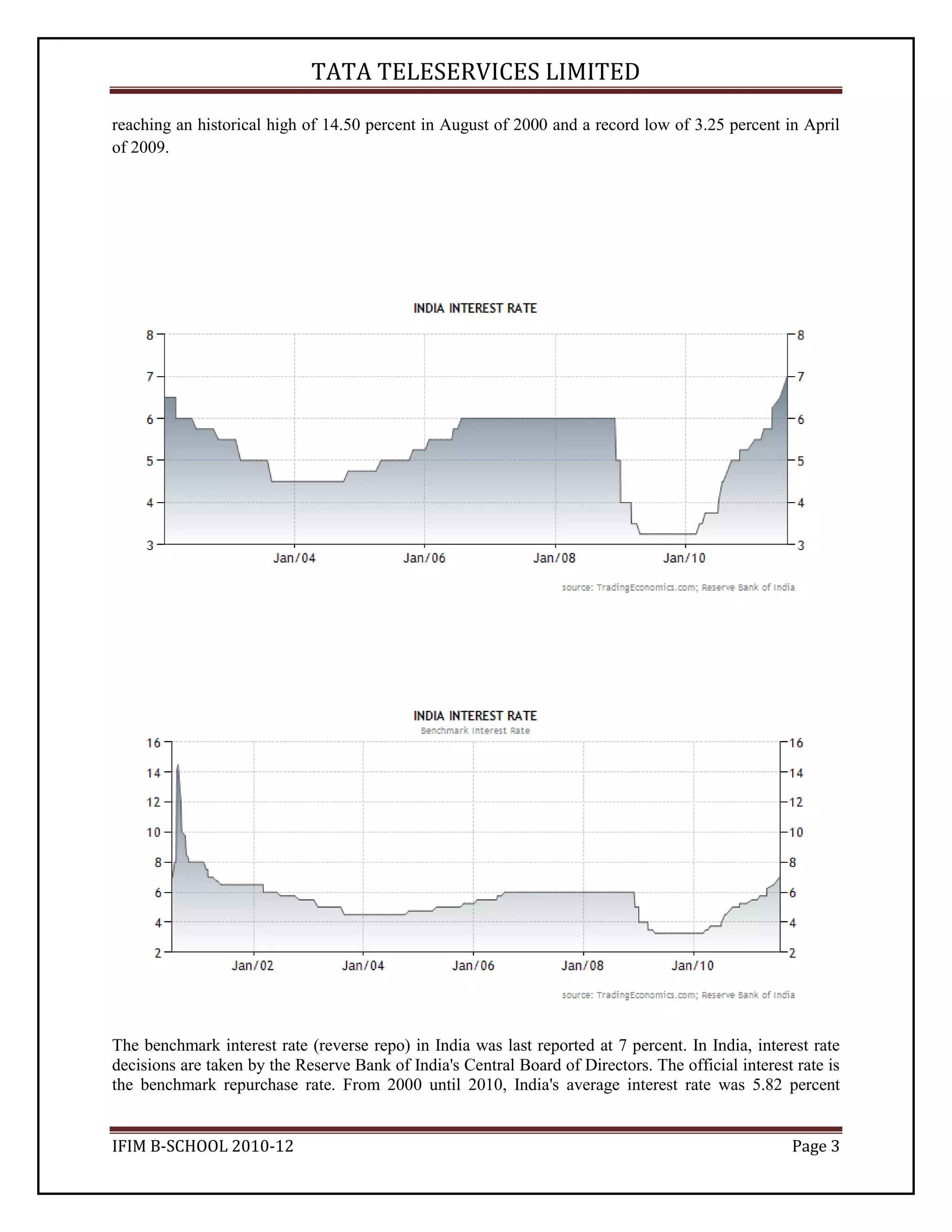 Operating Ratio is calculated in order to calculate the operating efficiency of the concern. As this ratio indicates about the percentage of operating cost to the net sales, so it is better for a concern to have this ratio in less percentage. The less percentage of cost means higher margin to earn profit. It means, for each Rs.100 of sales, the company is incurring Rs.93 as expense. The profit will be Rs.7 Liquidity RatioMar-07Mar-08Mar-09Mar-10Mar-11Current Ratio0.240.190.180.140.49Quick Ratio0.370.450.560.40.49<br />The current ratio tells us whether a business is able to meet its short term obligations my measuring whether it has enough assets to cover its liabilities. A high current ratio means that management has large amount of cash on hand, they may be doing a poor job of investing it. Here, the company is really doing well as the current ratio is more than 1 which signifies that the company can meet its current liability. The ratio is comparatively high compared to various industries because of the nature of the business.<br />Quick ratio gives us an idea on the ability of a company to meet its short-term liabilities with its short-term assets. Can be used to compare the quick ratio with the current ratio. If the current ratio is significantly higher, it is a clear indication that the company's current assets are dependent on inventory. It is a liquidity indicator. <br />Management Efficiency RatioMar-07Mar-08Mar-09Mar-10Mar-11Inventory Turnover Ratio641.357691,012.25345.37594.9Debtors Turnover Ratio8.639.189.28.768.04Investments Turnover Ratio633.777691,012.25345.37594.9Fixed Assets Turnover Ratio0.750.490.570.490.3<br />Inventory turnover ratio measures the velocity of conversion of stock into sales. Usually a high inventory turnover/stock velocity indicates efficient management of inventory because more frequently the stocks are sold, the lesser amount of money is required to finance the inventory. A low inventory turnover ratio indicates an inefficient management of inventory. A low inventory turnover implies over-investment in inventories, dull business, poor quality of goods, stock accumulation, accumulation of obsolete and slow moving goods and low profits as compared to total investment. The inventory turnover ratio is also an index of profitability, where a high ratio signifies more profit, a low ratio signifies low profit. The company can easily turn its stock to sales within a span of 5 days which is a good sign for the business because, if the inventory keeps on moving, the profit margin tends to increase.
