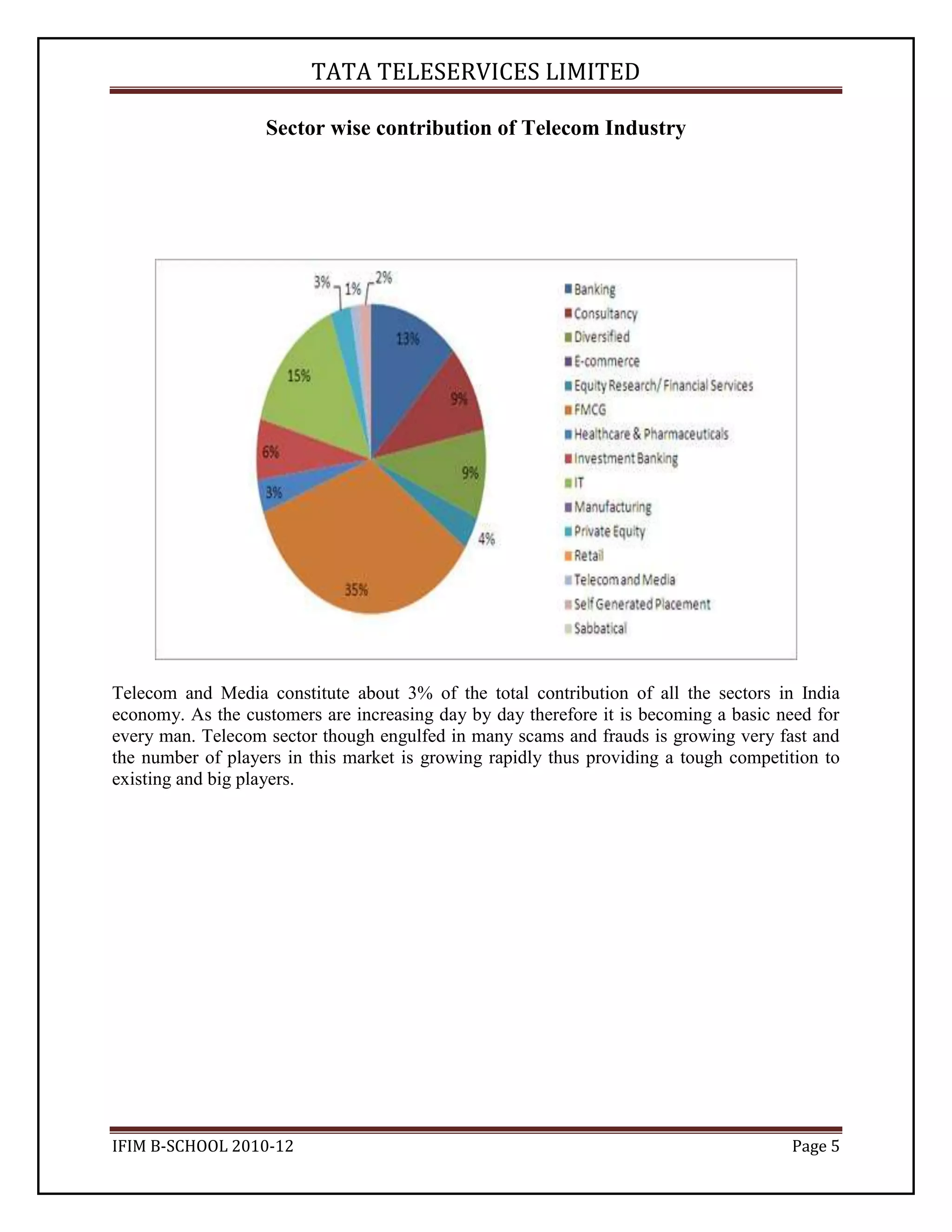 For Inventory turnover Ratio, every firm has to maintain a certain level of inventory of finished goods so as to be able to meet the requirements of the business. But the level of inventory should neither be too high nor too low. A too high inventory means higher carrying costs and higher risk of stocks becoming obsolete whereas too low inventory may mean the loss of business opportunities. It is very essential to keep sufficient stock in business.Fixed Asset turnover ratio measures the efficiency and profit earning capacity of the concern. Higher the ratio, greater is the intensive utilization of fixed assets. Lower ratio means under-utilization of fixed assets. Compared to previous years, the company has almost doubled the utilization of fixed asset. <br />Performance RatiosMar-07Mar-08Mar-09Mar-10Mar-11   ROA(%)-18.7-6.08-6.17-10.481.43   ROE(%)00000   ROCE(%)-7.972.784.270.6911.57<br />An indicator of how profitable a company is relative to its total assets. ROA gives an idea as to how efficient management is at using its assets to generate earnings. Calculated by dividing a company's annual earnings by its total assets, ROA is displayed as a percentage. Sometimes this is referred to as "return on investment".