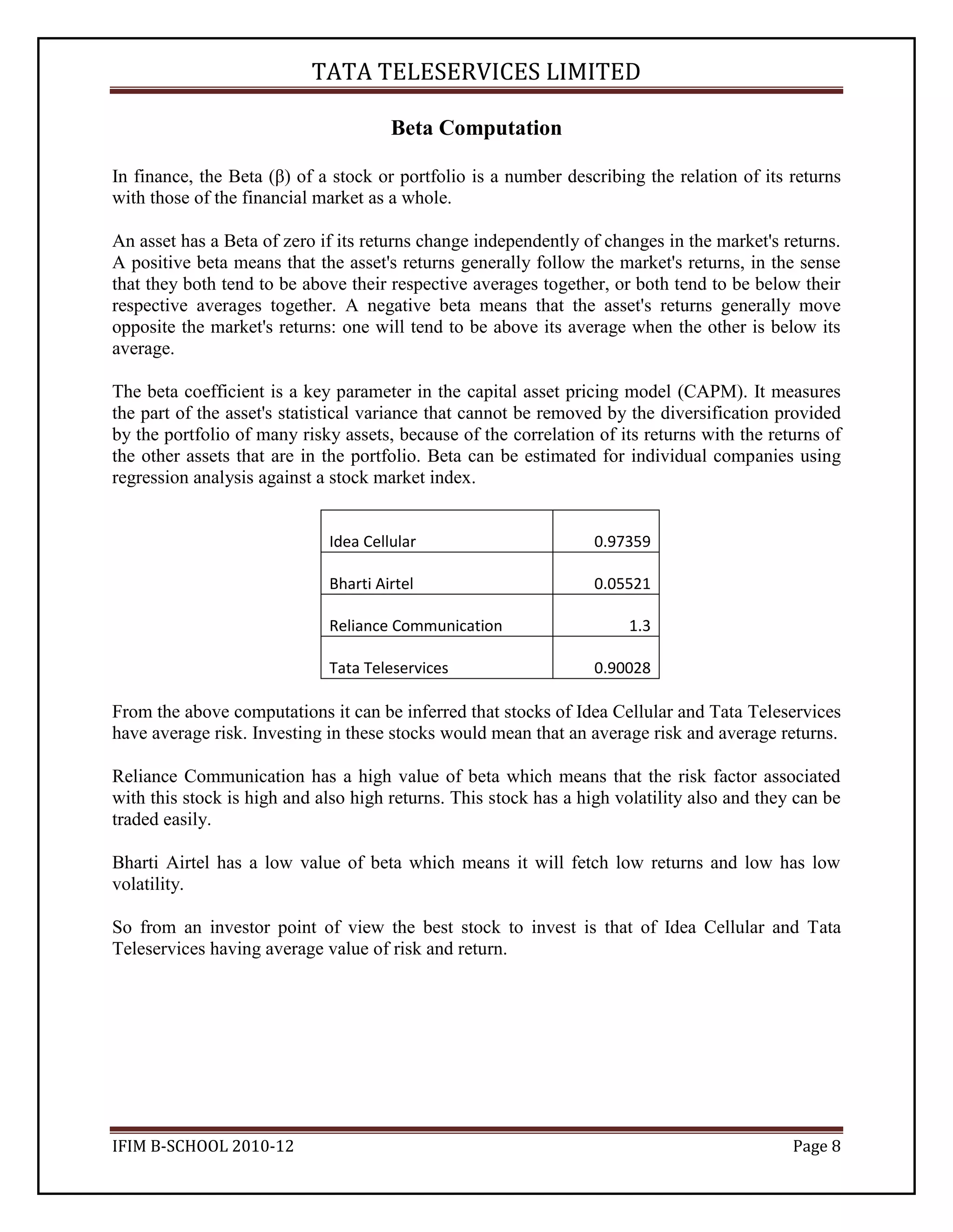Tata Teleservices Industry Analysis