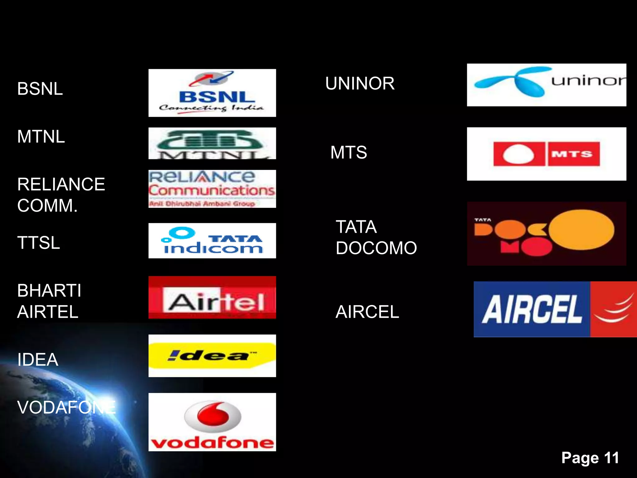 BSNL                                             UNINOR
                                                                                  GSM Services Operators



MTNL
                                                 MTS
RELIANCE
COMM.
                                                 TATA
TTSL                                             DOCOMO

BHARTI
AIRTEL                                           AIRCEL
                                                   Reliance



                                                       TTSL
IDEA
                                                        BSNL


VODAFONE
           MTNL – Mahanagar Telecom Nigam Ltd.    TTSL – Tata Teleservices Ltd.

                                                                                                 Page 11
 