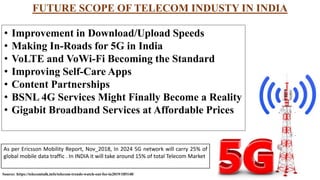 FUTURE SCOPE OF TELECOM INDUSTY IN INDIA
• Improvement in Download/Upload Speeds
• Making In-Roads for 5G in India
• VoLTE and VoWi-Fi Becoming the Standard
• Improving Self-Care Apps
• Content Partnerships
• BSNL 4G Services Might Finally Become a Reality
• Gigabit Broadband Services at Affordable Prices
Source: https://telecomtalk.info/telecom-trends-watch-out-for-in2019/185148/
As per Ericsson Mobility Report, Nov_2018, In 2024 5G network will carry 25% of
global mobile data traffic . In INDIA it will take around 15% of total Telecom Market
 
