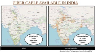 FIBER CABLE AVAILABLE IN INDIA
Source :https://www.nperf.com/en/map/IN/
Idea-voda has
20 circle
Spectrum
Licence
BSNL has 17
circle
Spectrum
Licence
BSNL IDEA-VODAFONE
Idea-voda has
20 circle
Spectrum
Licence
BSNL has 17
circle
Spectrum
Licence
 