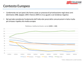 Telecom Italia | PDF