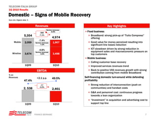 TELECOM ITALIA GROUP
1Q 2010 Results

Domestic – Signs of Mobile Recovery
Euro mln, Organic data, %


                            Revenues                                           Key Highlights
                                         Service revenues
                                 -380
                                               -6.5%          Fixed business:
                   5,354        -7.1%                            Broadband: strong pick-up of “Tutto Compreso”
                                                4,974            offering
                                -7.4%
      Mobile        2,059   Service revenues    1,907            Good value for money perceived resulting into
                                  -7.2%                          significant line losses reduction
                                -4.8%                            ICT slowdown driven by strong reduction in
                            Service revenues                     equipment sales and macroeconomic pressure on
    Wireline        3,674         -3.9%         3,498            top customers
                                                              Mobile business:
                                                                 Calling customer base recovery
                    1Q09                        1Q10             Improved services revenues trend
                              EBITDA                             Back to positive VAS revenues growth with strong
                                                                 contribution coming from mobile Broadband
% on
Revenues                      +2.1 p.p.         49.5%       Self-financing domestic turn-around while defending
                   47.4%                                    profitability
                                 -77                             Strong reduction of interconnection (push on
                                -3.0%                            communities) and handset costs
                   2, 538                       2,461
                                                                 G&A and personnel cost: continuous progress
                                                                 towards a lean organization
                                                                 “Investment” in acquisition and advertising cost to
                   1Q09
                  2008                           1Q10            support top line



                            FRANCO BERNABE’                                                                       7
 