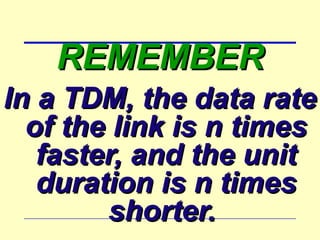 REMEMBERREMEMBER
In a TDM, the data rateIn a TDM, the data rate
of the link is n timesof the link is n times
faster, and the unitfaster, and the unit
duration is n timesduration is n times
shorter.shorter.
 