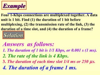 ExampleExample
Four 1-Kbps connections are multiplexed together. A data
unit is 1 bit. Find (1) the duration of 1 bit before
multiplexing, (2) the transmission rate of the link, (3) the
duration of a time slot, and (4) the duration of a frame?
SolutionSolution
Answers as follows:
1. The duration of 1 bit is 1/1 Kbps, or 0.001 s (1 ms).
2. The rate of the link is 4 Kbps.
3. The duration of each time slot 1/4 ms or 250 µs.
4. The duration of a frame 1 ms.
 