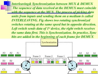 Interleaving& Synchronization between MUX & DEMUX
The sequence of data received at the DEMUX must coincide
with the sequence at the MUX. The process of picking data
units from inputs and sending them on a medium is called
INTERLEAVING. Fig shows two rotating synchronized
switches rotating at the same speed but in opposite direction.
Left switch sends data of 1st
device, the right switch receives
the same data first. This is Synchronization. In practice, Sync
bits are added in the beginning of each frame for DEMUX
 