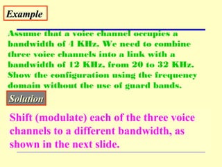 ExampleExample
Assume that a voice channel occupies a
bandwidth of 4 KHz. We need to combine
three voice channels into a link with a
bandwidth of 12 KHz, from 20 to 32 KHz.
Show the configuration using the frequency
domain without the use of guard bands.
SolutionSolution
Shift (modulate) each of the three voice
channels to a different bandwidth, as
shown in the next slide.
 