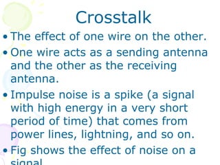 Crosstalk
• The effect of one wire on the other.
• One wire acts as a sending antenna
and the other as the receiving
antenna.
• Impulse noise is a spike (a signal
with high energy in a very short
period of time) that comes from
power lines, lightning, and so on.
• Fig shows the effect of noise on a
 
