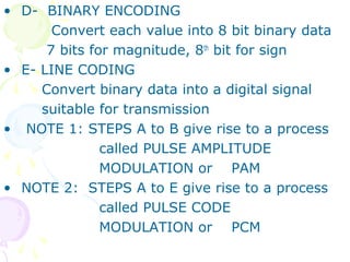 Telecom lect 6 | PPT