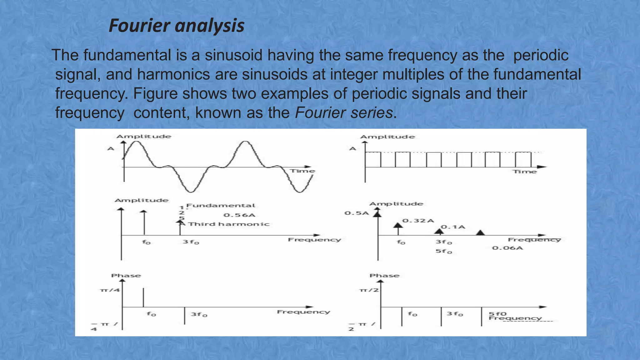 Fourier analysis
The fundamental is a sinusoid having the same frequency as the periodic
signal, and harmonics are sinusoids at integer multiples of the fundamental
frequency. Figure shows two examples of periodic signals and their
frequency content, known as the Fourier series.
 