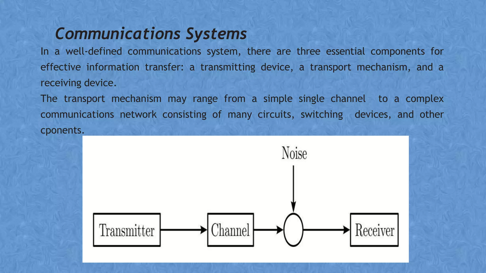 Communications Systems
In a well-defined communications system, there are three essential components for
effective information transfer: a transmitting device, a transport mechanism, and a
receiving device.
The transport mechanism may range from a simple single channel to a complex
communications network consisting of many circuits, switching devices, and other
cponents.
 