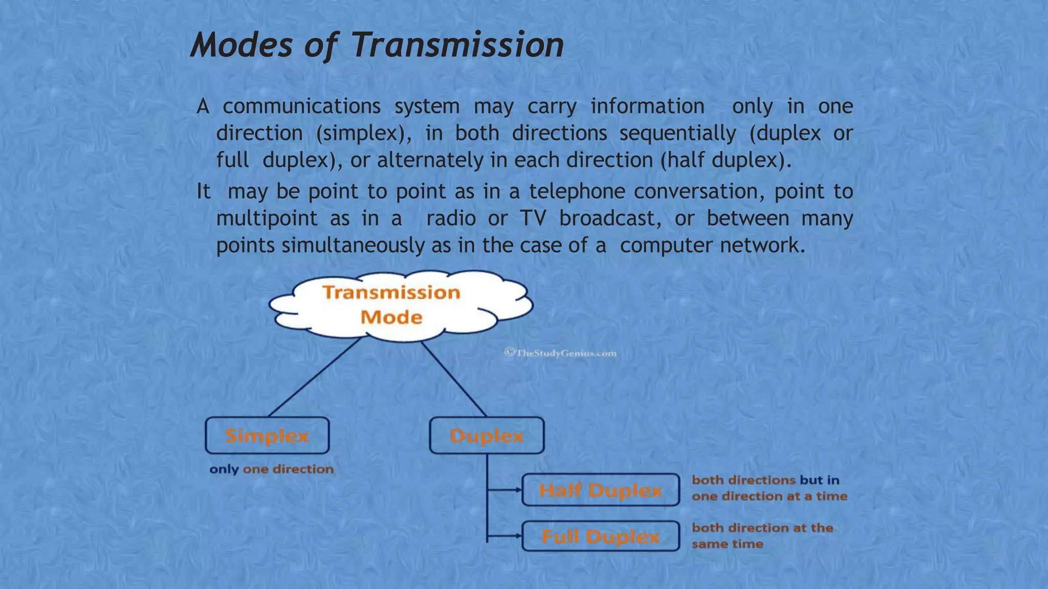 Modes of Transmission
A communications system may carry information only in one
direction (simplex), in both directions sequentially (duplex or
full duplex), or alternately in each direction (half duplex).
It may be point to point as in a telephone conversation, point to
multipoint as in a radio or TV broadcast, or between many
points simultaneously as in the case of a computer network.
 