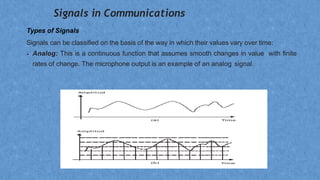TeleCom Lecture 02.pptx