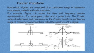 TeleCom Lecture 02.pptx