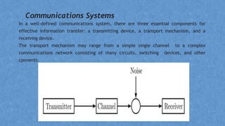 TeleCom Lecture 02.pptx