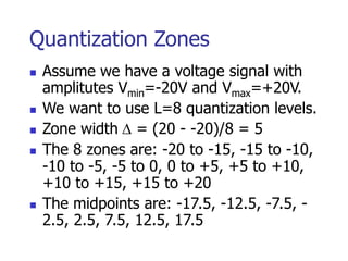 TeleCom Lecture 07.ppt