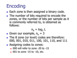 Null Zone Code TeleCom Lecture 07.ppt