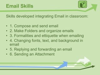Email Skills Skills developed integrating Email in classroom: 1. Compose and send email 2. Make Folders and organize emails 3. Formalities and ettiquette when emailing 4. Changing fonts, text, and background in email 5. Replying and forwarding an email 6. Sending an Attachment 