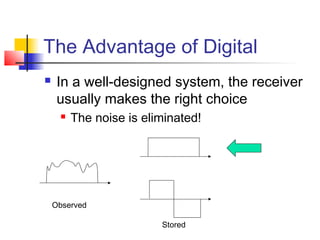 The Advantage of Digital
    In a well-designed system, the receiver
     usually makes the right choice
        The noise is eliminated!




    Observed

                         Stored
 