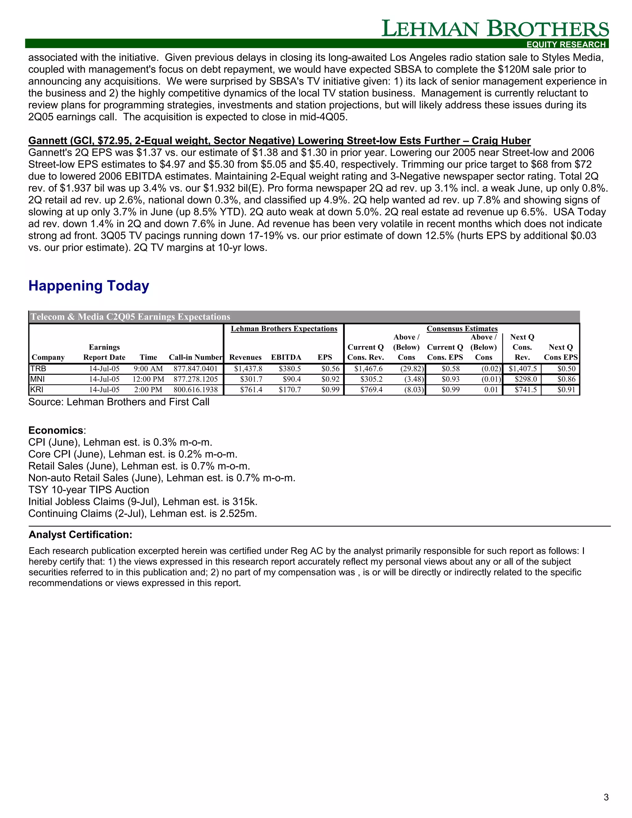 EQUITY RESEARCH
associated with the initiative. Given previous delays in closing its long-awaited Los Angeles radio station sale to Styles Media,
coupled with management's focus on debt repayment, we would have expected SBSA to complete the $120M sale prior to
announcing any acquisitions. We were surprised by SBSA's TV initiative given: 1) its lack of senior management experience in
the business and 2) the highly competitive dynamics of the local TV station business. Management is currently reluctant to
review plans for programming strategies, investments and station projections, but will likely address these issues during its
2Q05 earnings call. The acquisition is expected to close in mid-4Q05.

Gannett (GCI, $72.95, 2-Equal weight, Sector Negative) Lowering Street-low Ests Further – Craig Huber
Gannett's 2Q EPS was $1.37 vs. our estimate of $1.38 and $1.30 in prior year. Lowering our 2005 near Street-low and 2006
Street-low EPS estimates to $4.97 and $5.30 from $5.05 and $5.40, respectively. Trimming our price target to $68 from $72
due to lowered 2006 EBITDA estimates. Maintaining 2-Equal weight rating and 3-Negative newspaper sector rating. Total 2Q
rev. of $1.937 bil was up 3.4% vs. our $1.932 bil(E). Pro forma newspaper 2Q ad rev. up 3.1% incl. a weak June, up only 0.8%.
2Q retail ad rev. up 2.6%, national down 0.3%, and classified up 4.9%. 2Q help wanted ad rev. up 7.8% and showing signs of
slowing at up only 3.7% in June (up 8.5% YTD). 2Q auto weak at down 5.0%. 2Q real estate ad revenue up 6.5%. USA Today
ad rev. down 1.4% in 2Q and down 7.6% in June. Ad revenue has been very volatile in recent months which does not indicate
strong ad front. 3Q05 TV pacings running down 17-19% vs. our prior estimate of down 12.5% (hurts EPS by additional $0.03
vs. our prior estimate). 2Q TV margins at 10-yr lows.


Happening Today

Telecom & Media C2Q05 Earnings Expectations
                                                    Lehman Brothers Expectations                        Consensus Estimates
                                                                                              Above /              Above /    Next Q
               Earnings                                                          Current Q    (Below) Current Q (Below)        Cons.    Next Q
Company       Report Date   Time Call-in Number Revenues      EBITDA      EPS    Cons. Rev.    Cons Cons. EPS Cons             Rev.    Cons EPS
TRB            14-Jul-05  9:00 AM 877.847.0401   $1,437.8      $380.5      $0.56  $1,467.6      (29.82)    $0.58       (0.02) $1,407.5    $0.50
MNI            14-Jul-05  12:00 PM 877.278.1205   $301.7        $90.4      $0.92    $305.2       (3.48)    $0.93       (0.01)  $298.0     $0.86
KRI            14-Jul-05  2:00 PM 800.616.1938    $761.4       $170.7      $0.99    $769.4       (8.03)    $0.99        0.01   $741.5     $0.91
Source: Lehman Brothers and First Call

Economics:
CPI (June), Lehman est. is 0.3% m-o-m.
Core CPI (June), Lehman est. is 0.2% m-o-m.
Retail Sales (June), Lehman est. is 0.7% m-o-m.
Non-auto Retail Sales (June), Lehman est. is 0.7% m-o-m.
TSY 10-year TIPS Auction
Initial Jobless Claims (9-Jul), Lehman est. is 315k.
Continuing Claims (2-Jul), Lehman est. is 2.525m.

Analyst Certification:
Each research publication excerpted herein was certified under Reg AC by the analyst primarily responsible for such report as follows: I
hereby certify that: 1) the views expressed in this research report accurately reflect my personal views about any or all of the subject
securities referred to in this publication and; 2) no part of my compensation was , is or will be directly or indirectly related to the specific
recommendations or views expressed in this report.




                                                                                                                                                   3
 