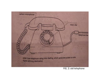 FIG. 2: old telephone
 