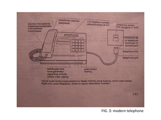FIG. 3: modern telephone
 