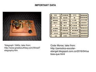 Telegraph 1840s; take from:
http://www.greatsouthbay.com/WiredT
elegraphy.htm
IMPORTANT DATA
Code Morse; take from:
http://periodico-escolar-
elangel.blogspot.com.co/2016/04/sa
bias-que.html
 