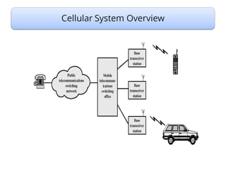 Telecommunicator Structure Telecommunication | PPT