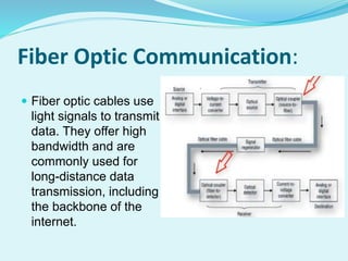 TELECOMMUNICATION | PPT