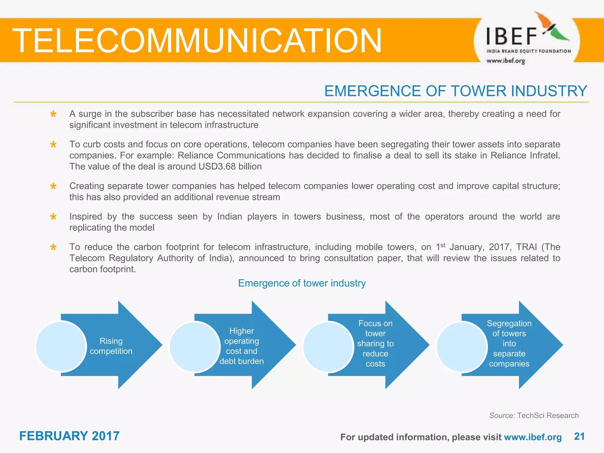 2121FEBRUARY 2017 For updated information, please visit www.ibef.org
EMERGENCE OF TOWER INDUSTRY
TELECOMMUNICATION
A surge in the subscriber base has necessitated network expansion covering a wider area, thereby creating a need for
significant investment in telecom infrastructure
To curb costs and focus on core operations, telecom companies have been segregating their tower assets into separate
companies. For example: Reliance Communications has decided to finalise a deal to sell its stake in Reliance Infratel.
The value of the deal is around USD3.68 billion
Creating separate tower companies has helped telecom companies lower operating cost and improve capital structure;
this has also provided an additional revenue stream
Inspired by the success seen by Indian players in towers business, most of the operators around the world are
replicating the model
To reduce the carbon footprint for telecom infrastructure, including mobile towers, on 1st January, 2017, TRAI (The
Telecom Regulatory Authority of India), announced to bring consultation paper, that will review the issues related to
carbon footprint.
Emergence of tower industry
Rising
competition
Higher
operating
cost and
debt burden
Focus on
tower
sharing to
reduce
costs
Segregation
of towers
into
separate
companies
Source: TechSci Research
 