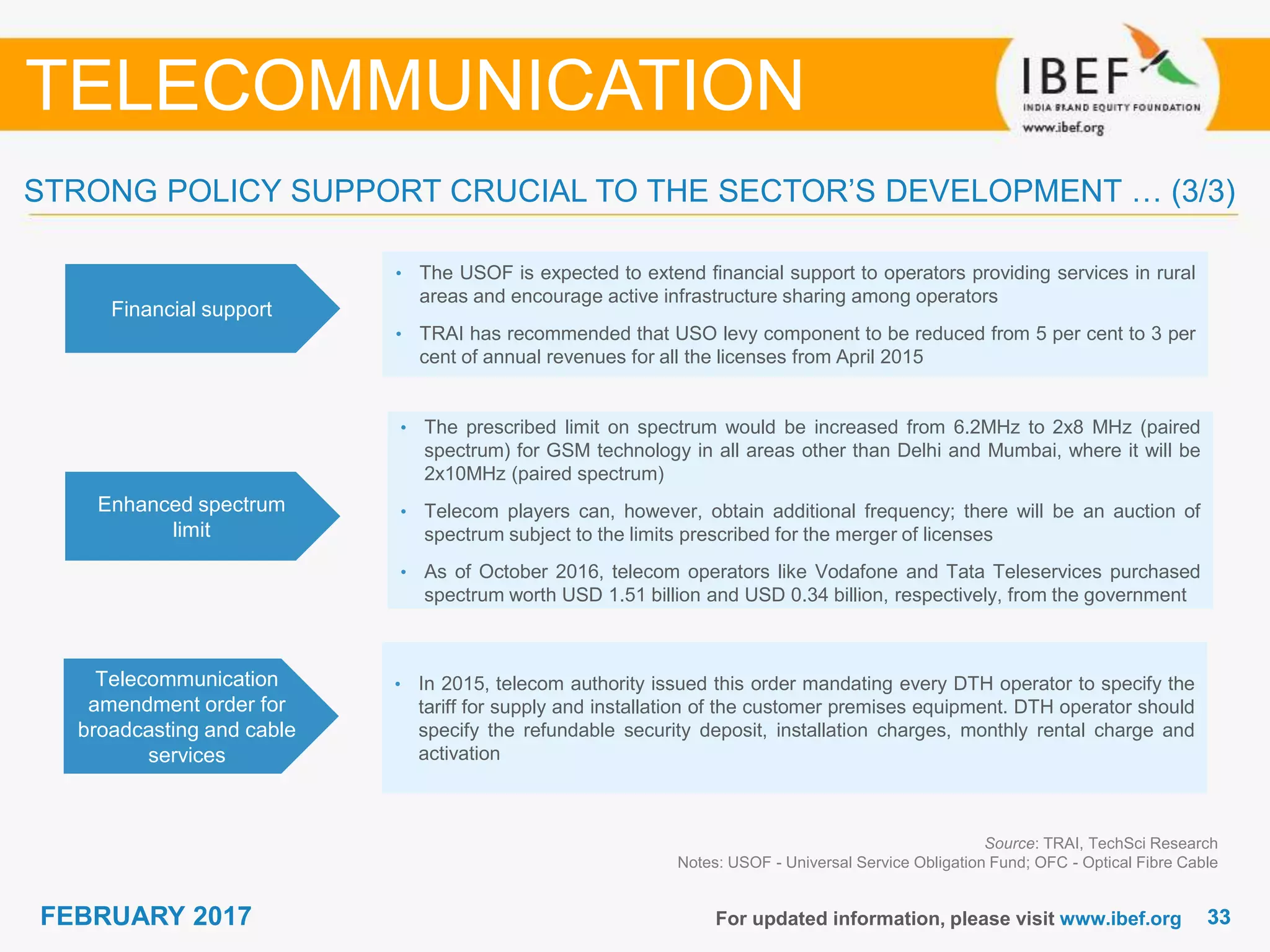 3333FEBRUARY 2017 For updated information, please visit www.ibef.org
TELECOMMUNICATION
Financial support
• The USOF is expected to extend ﬁnancial support to operators providing services in rural
areas and encourage active infrastructure sharing among operators
• TRAI has recommended that USO levy component to be reduced from 5 per cent to 3 per
cent of annual revenues for all the licenses from April 2015
Enhanced spectrum
limit
• The prescribed limit on spectrum would be increased from 6.2MHz to 2x8 MHz (paired
spectrum) for GSM technology in all areas other than Delhi and Mumbai, where it will be
2x10MHz (paired spectrum)
• Telecom players can, however, obtain additional frequency; there will be an auction of
spectrum subject to the limits prescribed for the merger of licenses
• As of October 2016, telecom operators like Vodafone and Tata Teleservices purchased
spectrum worth USD 1.51 billion and USD 0.34 billion, respectively, from the government
Telecommunication
amendment order for
broadcasting and cable
services
• In 2015, telecom authority issued this order mandating every DTH operator to specify the
tariff for supply and installation of the customer premises equipment. DTH operator should
specify the refundable security deposit, installation charges, monthly rental charge and
activation
Source: TRAI, TechSci Research
Notes: USOF - Universal Service Obligation Fund; OFC - Optical Fibre Cable
STRONG POLICY SUPPORT CRUCIAL TO THE SECTOR’S DEVELOPMENT … (3/3)
 
