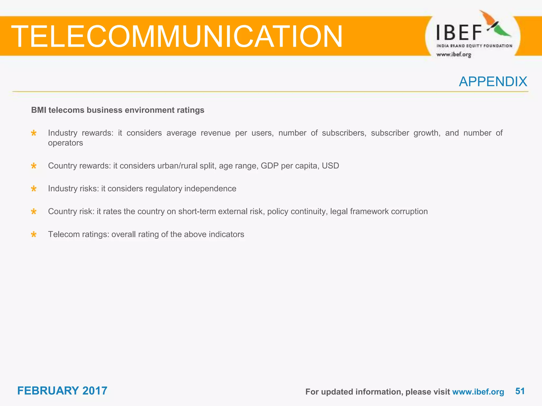 5151FEBRUARY 2017
APPENDIX
For updated information, please visit www.ibef.org
BMI telecoms business environment ratings
Industry rewards: it considers average revenue per users, number of subscribers, subscriber growth, and number of
operators
Country rewards: it considers urban/rural split, age range, GDP per capita, USD
Industry risks: it considers regulatory independence
Country risk: it rates the country on short-term external risk, policy continuity, legal framework corruption
Telecom ratings: overall rating of the above indicators
TELECOMMUNICATION
 