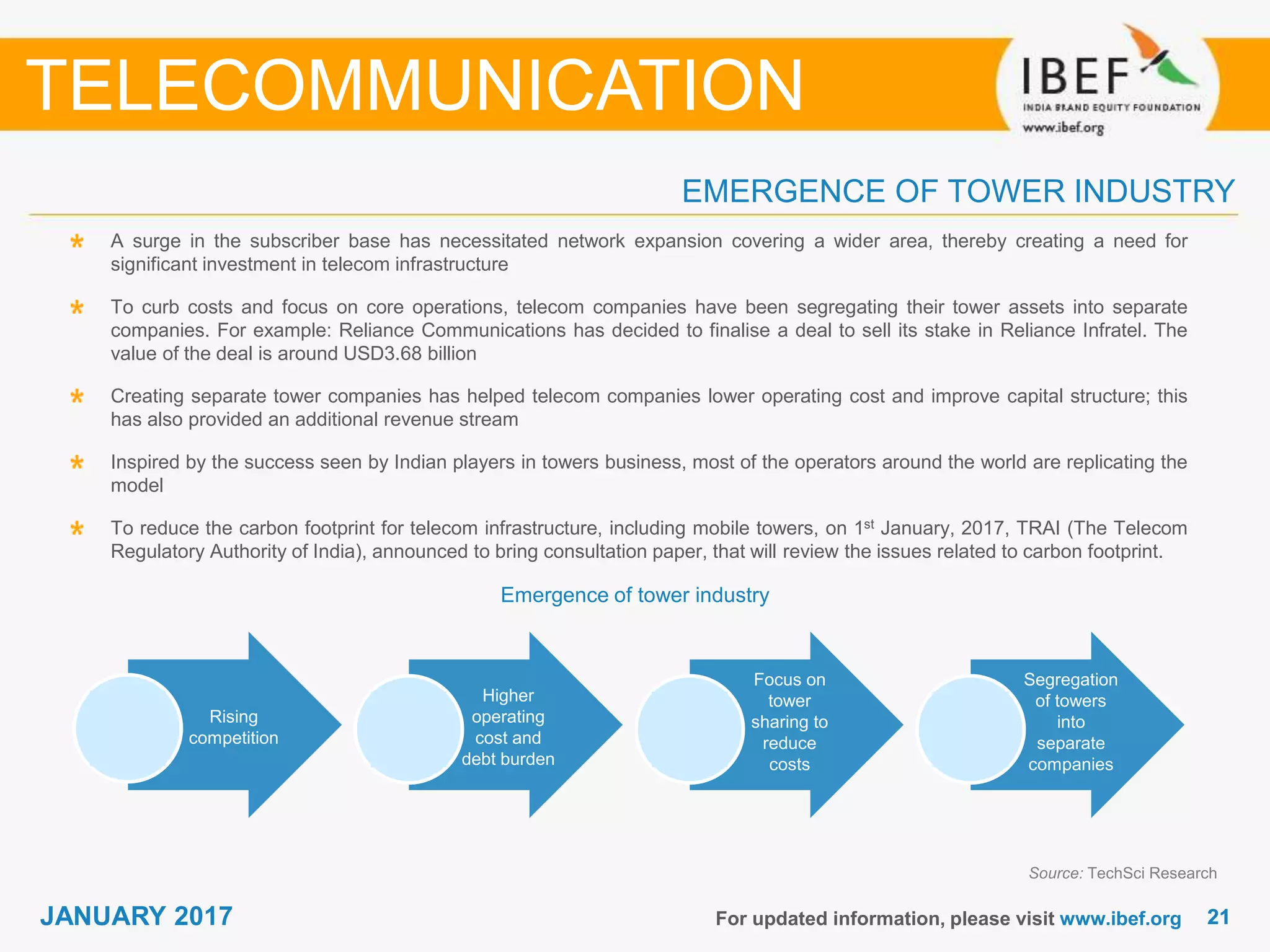 2121JANUARY 2017 For updated information, please visit www.ibef.org
EMERGENCE OF TOWER INDUSTRY
TELECOMMUNICATION
A surge in the subscriber base has necessitated network expansion covering a wider area, thereby creating a need for
significant investment in telecom infrastructure
To curb costs and focus on core operations, telecom companies have been segregating their tower assets into separate
companies. For example: Reliance Communications has decided to finalise a deal to sell its stake in Reliance Infratel. The
value of the deal is around USD3.68 billion
Creating separate tower companies has helped telecom companies lower operating cost and improve capital structure; this
has also provided an additional revenue stream
Inspired by the success seen by Indian players in towers business, most of the operators around the world are replicating the
model
To reduce the carbon footprint for telecom infrastructure, including mobile towers, on 1st January, 2017, TRAI (The Telecom
Regulatory Authority of India), announced to bring consultation paper, that will review the issues related to carbon footprint.
Emergence of tower industry
Rising
competition
Higher
operating
cost and
debt burden
Focus on
tower
sharing to
reduce
costs
Segregation
of towers
into
separate
companies
Source: TechSci Research
 