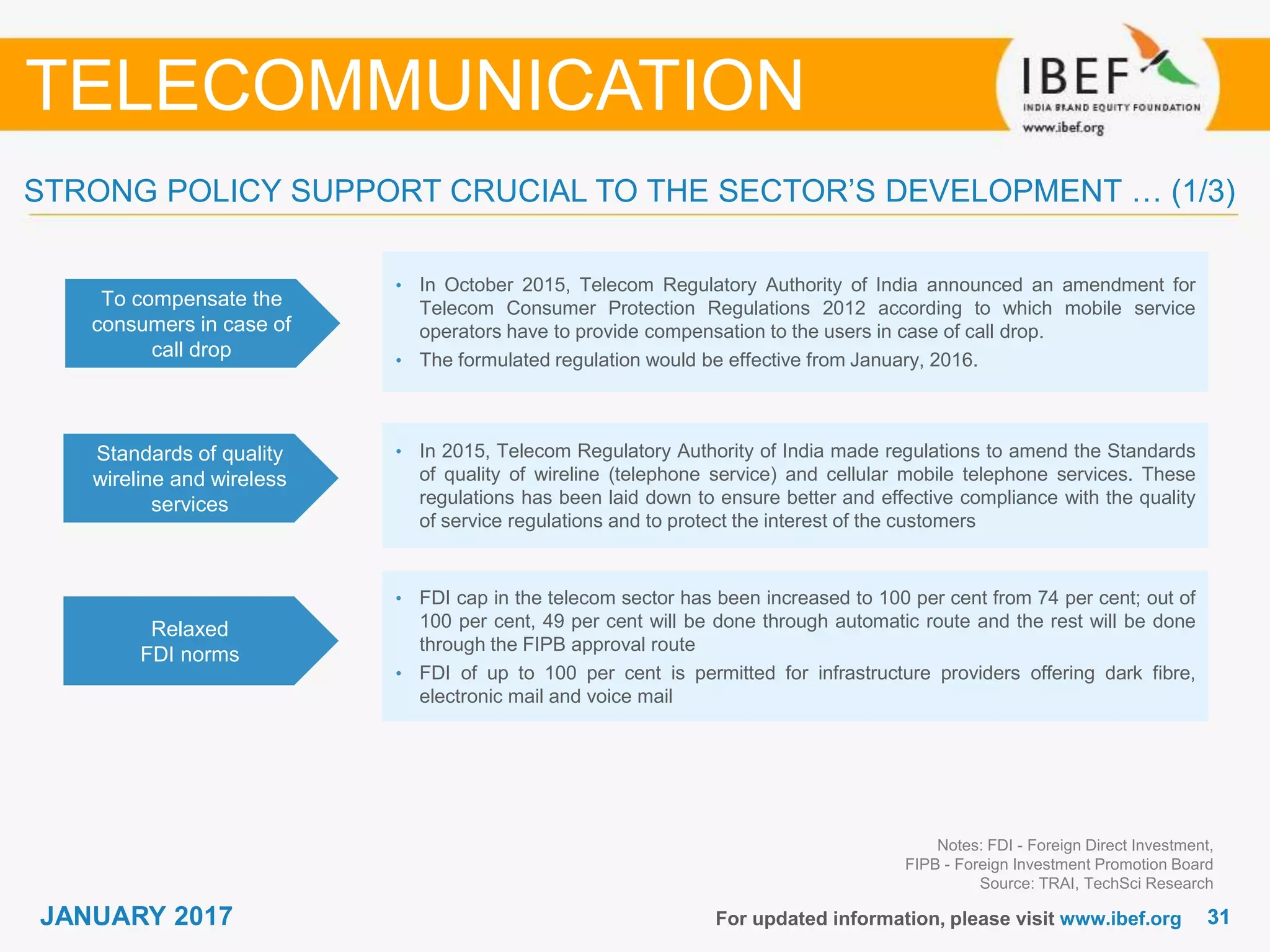 3131JANUARY 2017 For updated information, please visit www.ibef.org
STRONG POLICY SUPPORT CRUCIAL TO THE SECTOR’S DEVELOPMENT … (1/3)
To compensate the
consumers in case of
call drop
• In October 2015, Telecom Regulatory Authority of India announced an amendment for
Telecom Consumer Protection Regulations 2012 according to which mobile service
operators have to provide compensation to the users in case of call drop.
• The formulated regulation would be effective from January, 2016.
Standards of quality
wireline and wireless
services
• In 2015, Telecom Regulatory Authority of India made regulations to amend the Standards
of quality of wireline (telephone service) and cellular mobile telephone services. These
regulations has been laid down to ensure better and effective compliance with the quality
of service regulations and to protect the interest of the customers
Relaxed
FDI norms
• FDI cap in the telecom sector has been increased to 100 per cent from 74 per cent; out of
100 per cent, 49 per cent will be done through automatic route and the rest will be done
through the FIPB approval route
• FDI of up to 100 per cent is permitted for infrastructure providers offering dark fibre,
electronic mail and voice mail
Notes: FDI - Foreign Direct Investment,
FIPB - Foreign Investment Promotion Board
Source: TRAI, TechSci Research
TELECOMMUNICATION
 